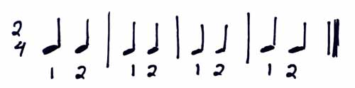 Quarter Note Traditional Counting